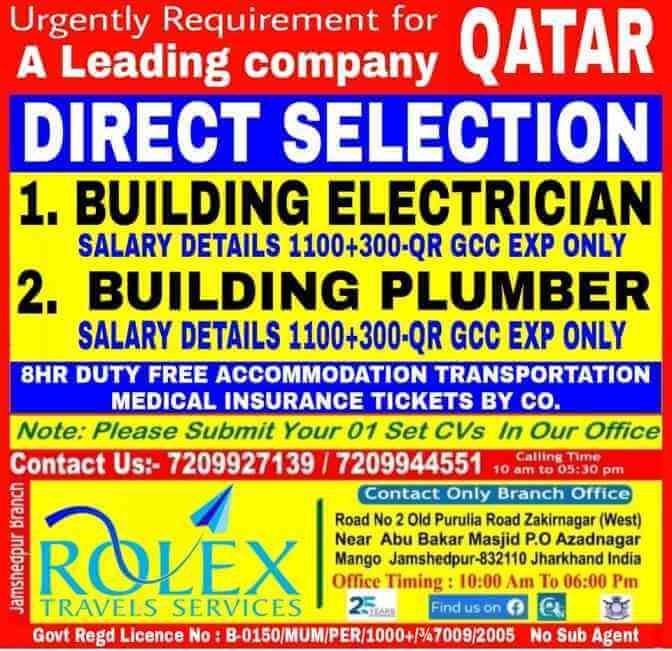 jobs-in-qatar