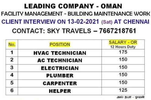 gulf-job-paper
