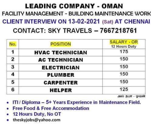 gulf-job-paper