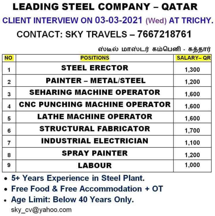 Qatar-job-vacancy