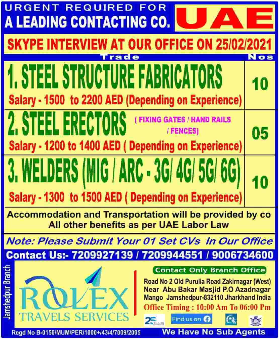jobs-in-uae