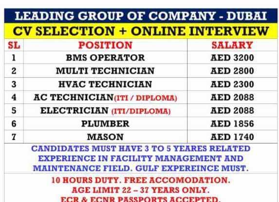 hvac-electrician-ac-technicians