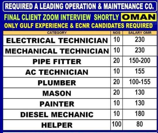 job-vacancies-in-oman