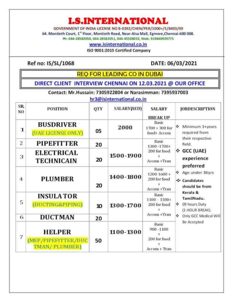 jobs-in-dubai