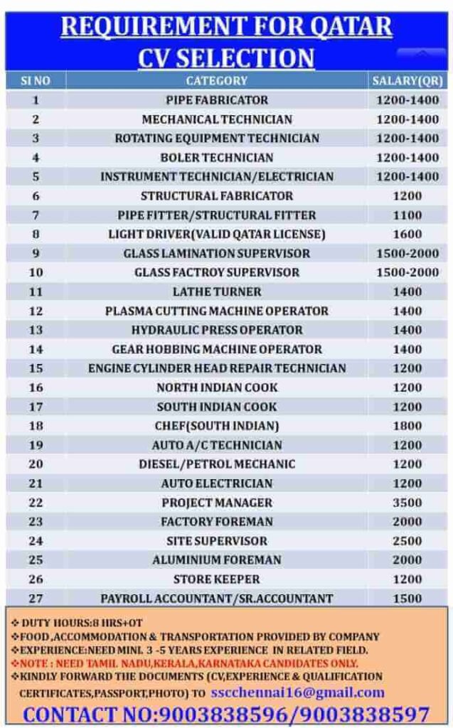 overseas-jobs